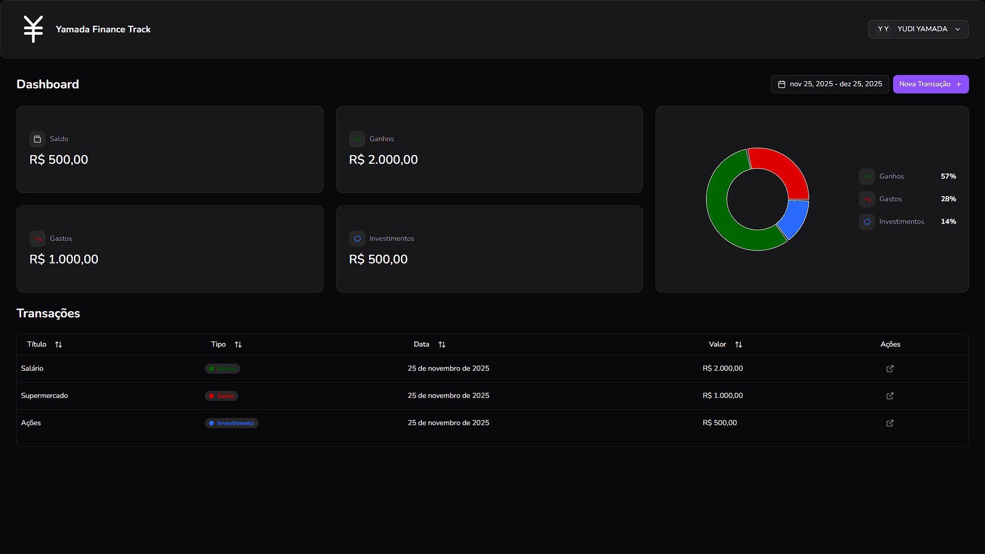 Yamada Finance Track